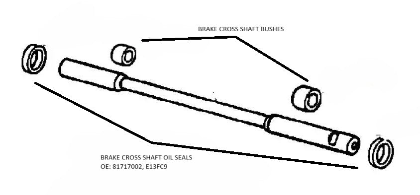 Brake cross shaft bush & seal kit
